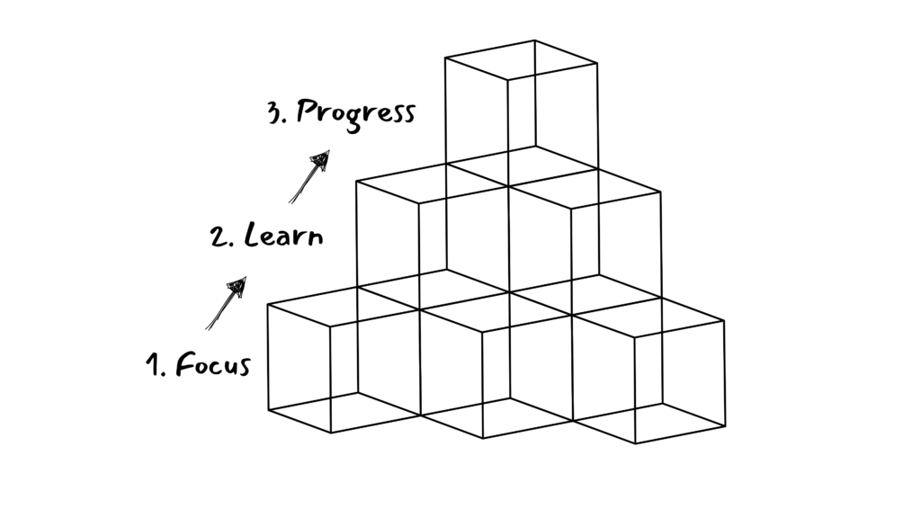 Illustration of transforming confusion into clarity—representing the journey from struggling to learn to mastering memory and study techniques.