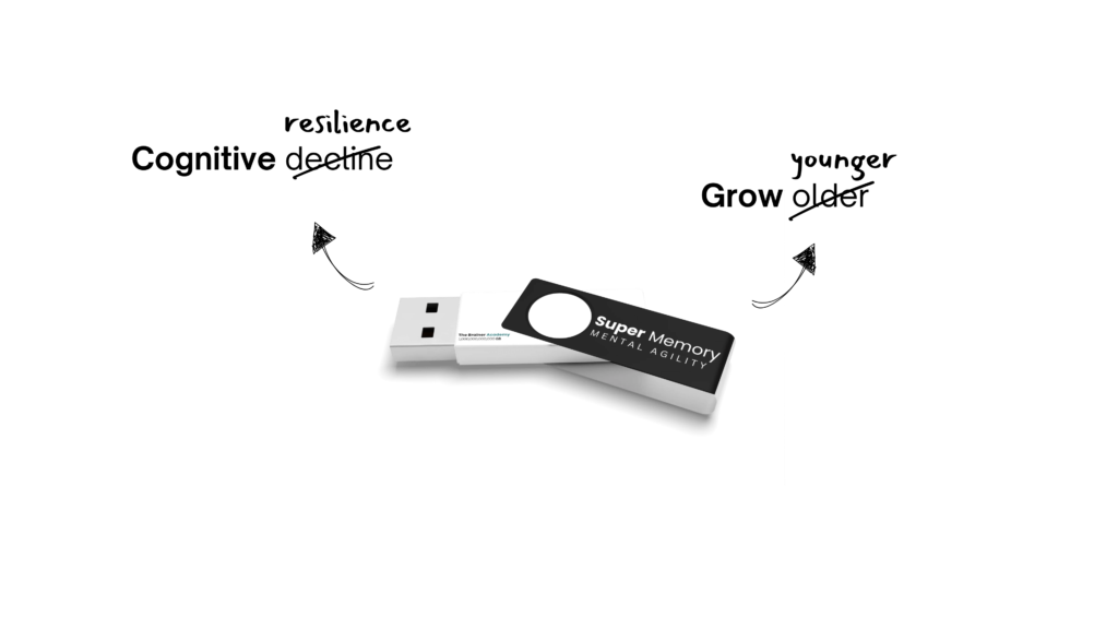 A sleek USB drive branded with 'Super Memory - Mental Agility' and 'The Brainer Academy,' symbolizing powerful memory and cognitive training.