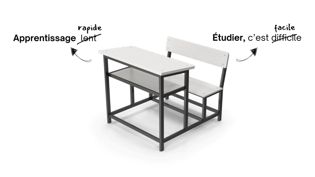 Bureau et banc d’école minimalistes représentant l’environnement d’apprentissage traditionnel et les habitudes d’étude classiques.